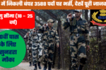 BSF Tradesman Notification 2025