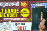 TGT-PGT Exam Date 2025