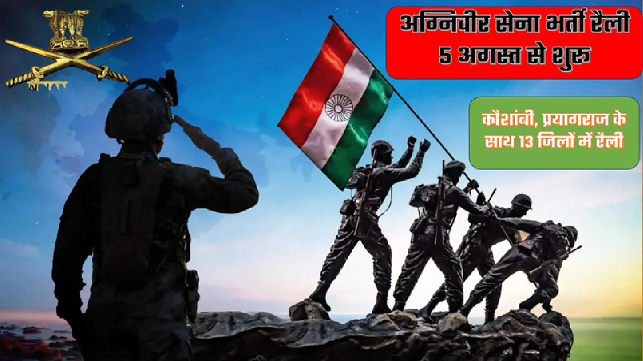 Agni Veer Bharti 2025