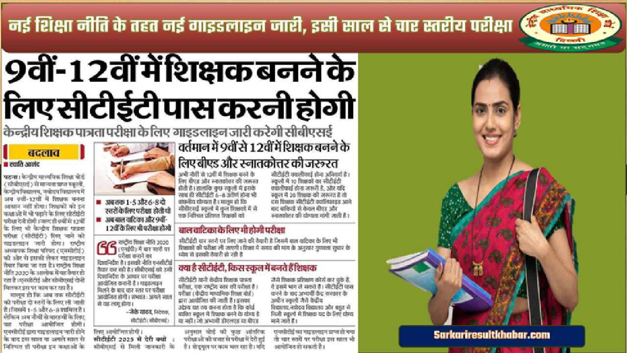 CTET Exam 2025
