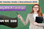 RPSC Teacher Grade-1 Recruitment 2025