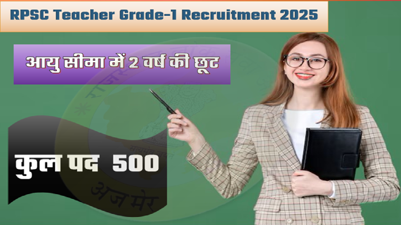 RPSC Teacher Grade-1 Recruitment 2025