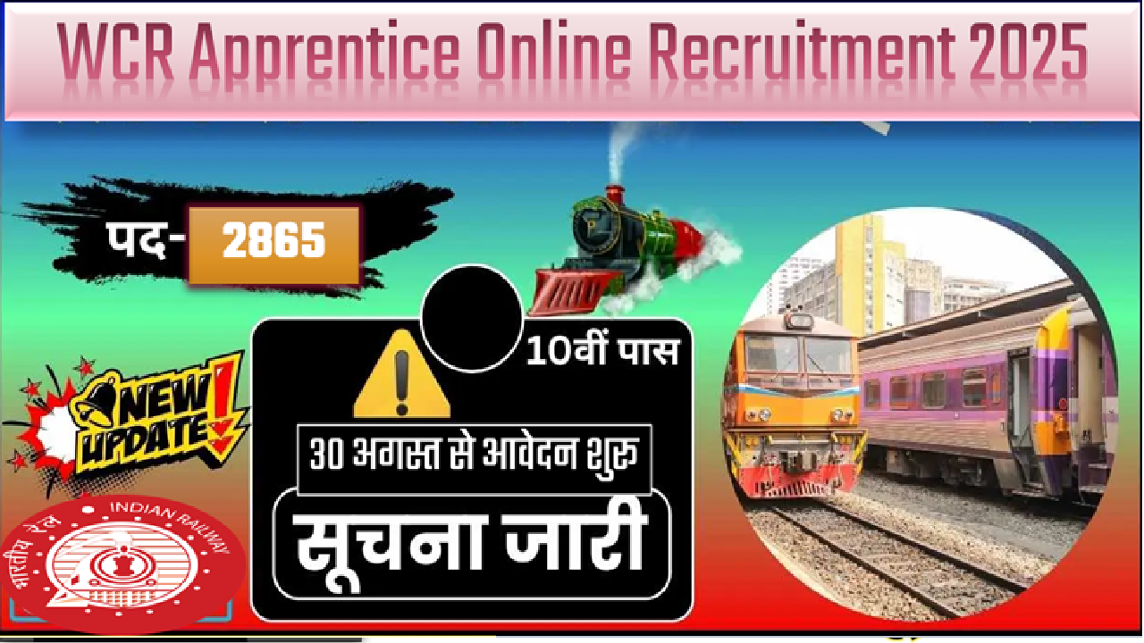 Railway WCR Recruitment 2025