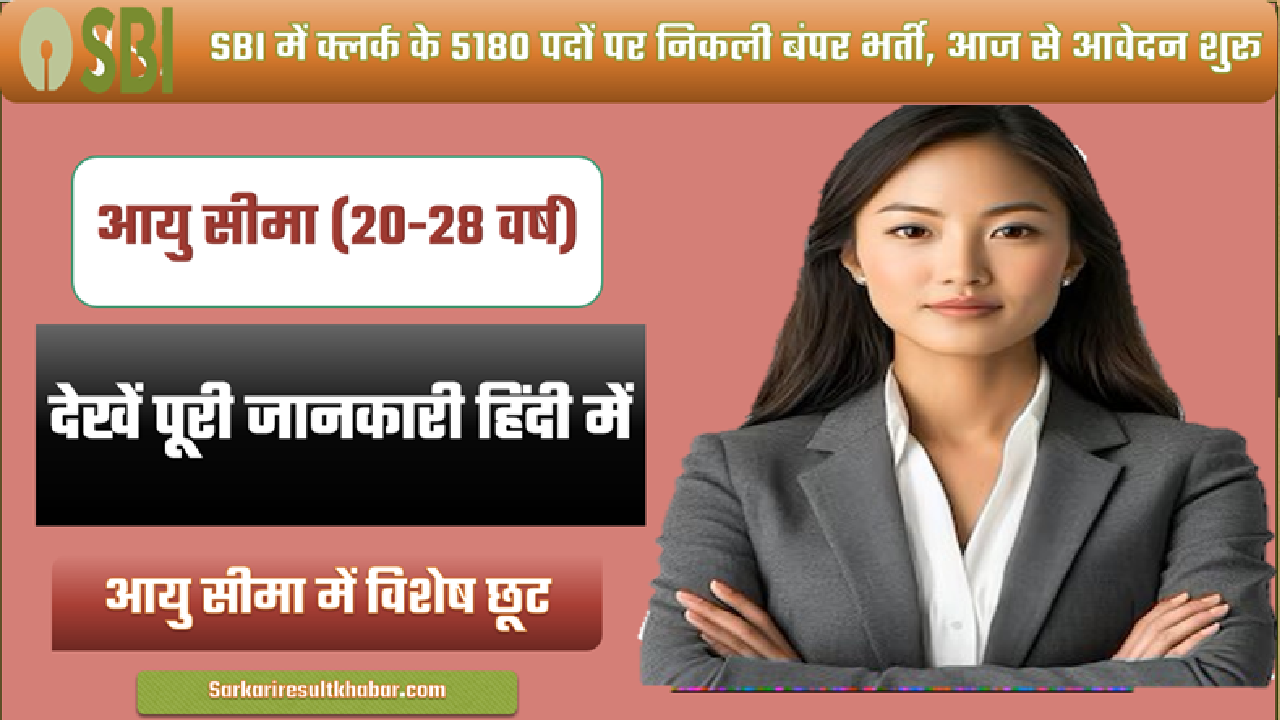 SBI Clerk Recruitment 2025