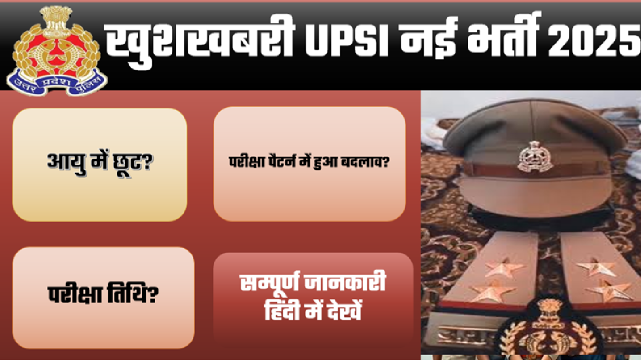 UPSI 2025