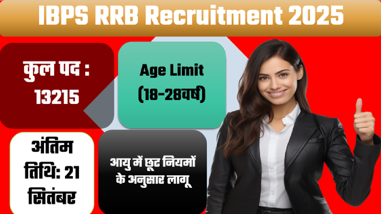 IBPS RRB Bank Recruitment 2025