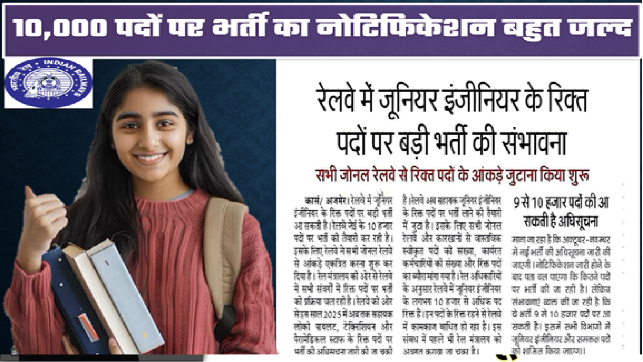 Railway Junior Engineer New Vacancy 2025